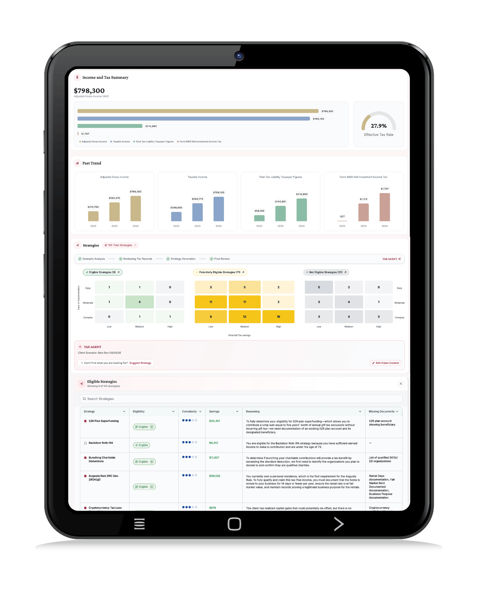 Tablet with Tax Planning Portrait