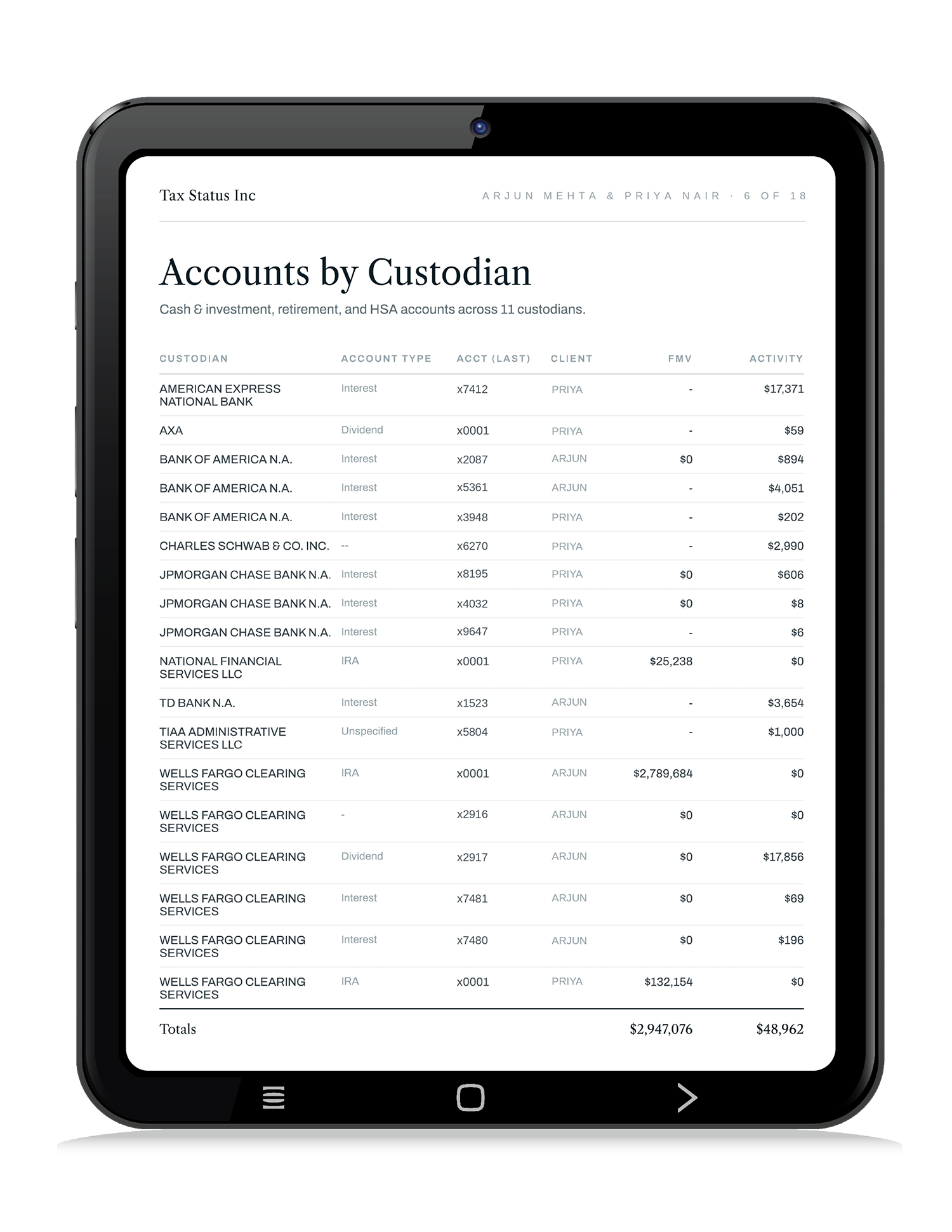 Tablet_with_Accounts_by_Custodian_2.0_small